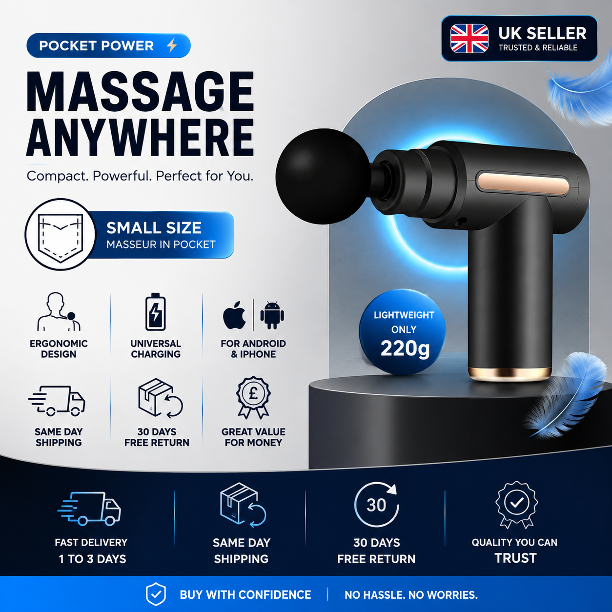 Kadex Massage Gun – Deep Tissue Muscle Massager