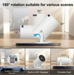 A promotional product graphic for a white cylindrical smart camera or speaker device on a round base, showing rotation angles of 180°, 90°, and 30°, plus three smaller feature panels below for multiple device support, built-in HiFi speaker, and portable size.