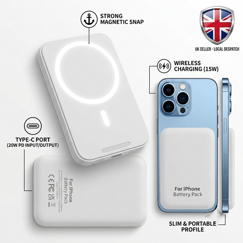 White magnetic iPhone battery pack shown from multiple angles on a light gray background, with callout labels for strong magnetic snap, wireless charging 15W, type-C port, and slim portable profile. A phone is pictured attached to demonstrate use.