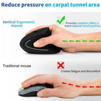 Wireless Ergonomic Mouse Design Vertical Optical Mice for Computer Laptop 2.4GHz