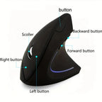 Wireless Ergonomic Mouse Design Vertical Optical Mice for Computer Laptop 2.4GHz